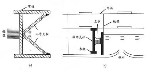 船坞漏水堵漏